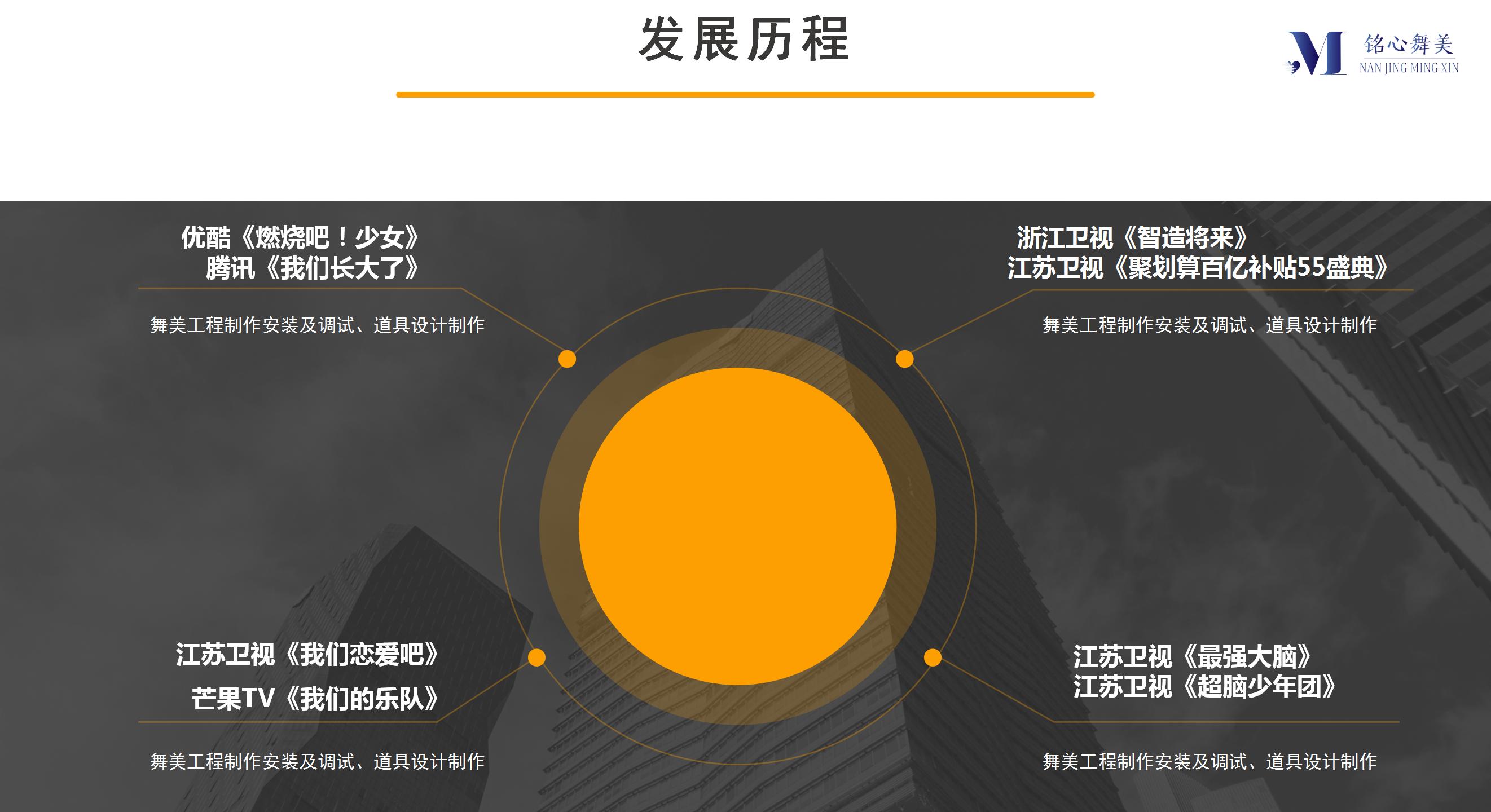 铭心舞美公司介绍_05